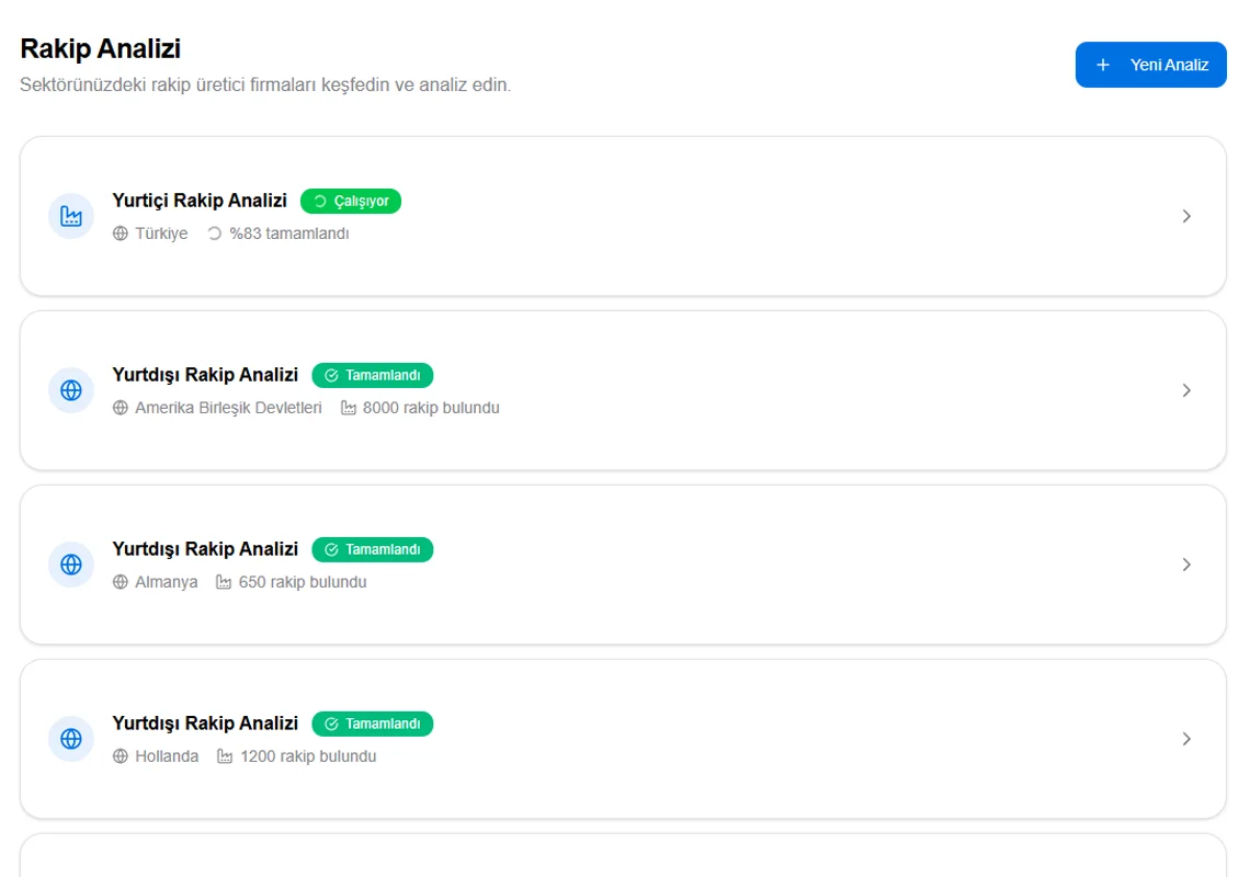 Rakip Analizi